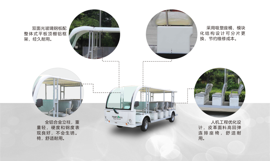 车型特点描述-7
