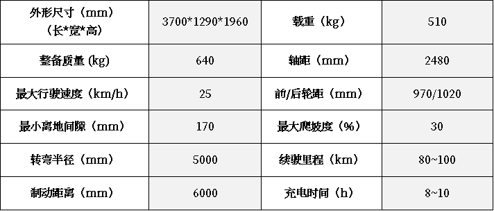 微信图片_20220922114012