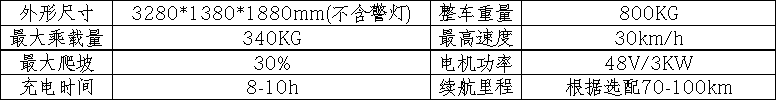 1609837767