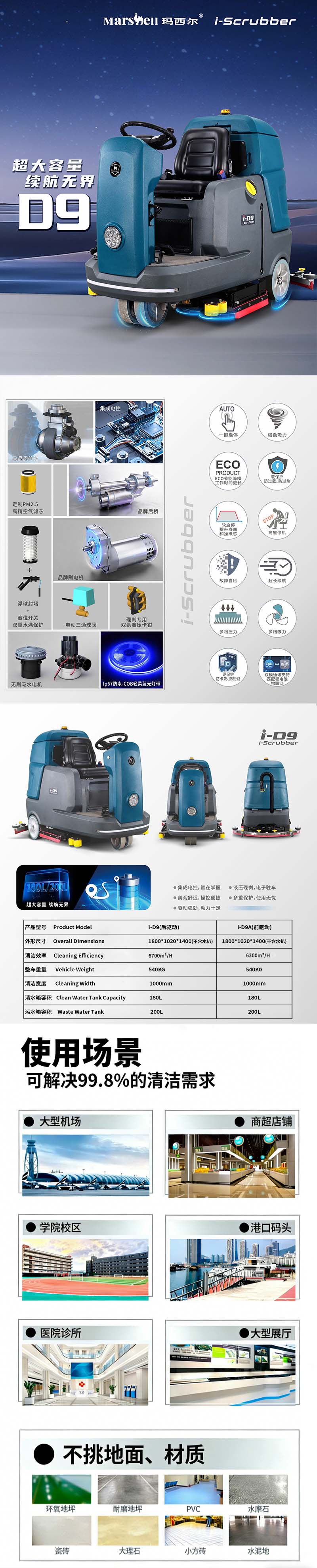 玛西尔i系列电动洗地机