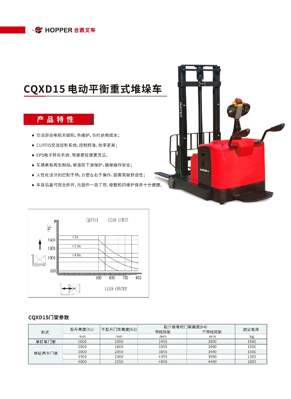 合派电动平衡重式堆垛车