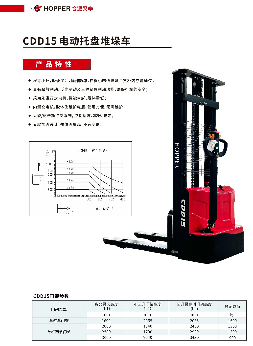 合派电动堆垛车