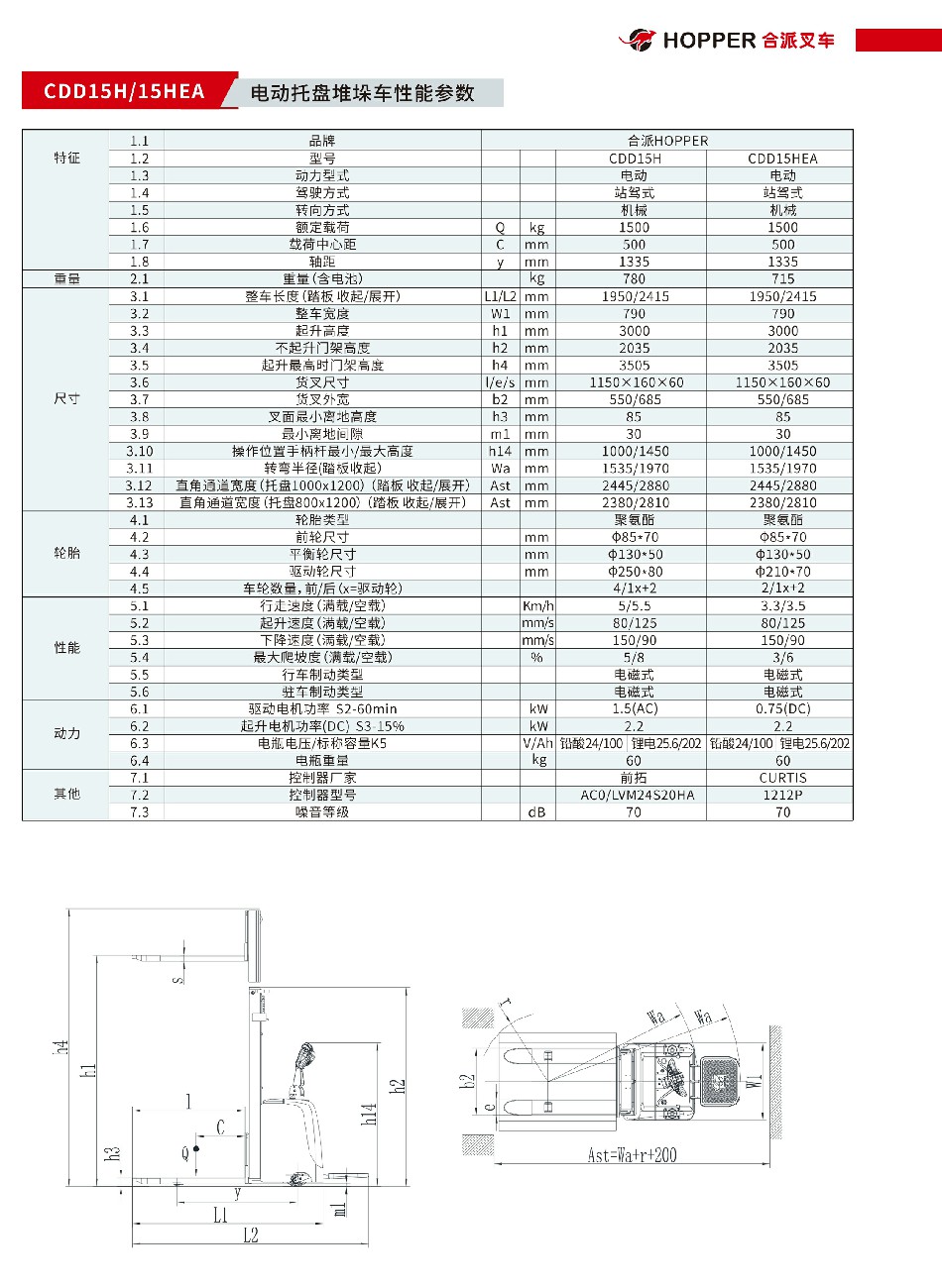 合派电动堆垛车