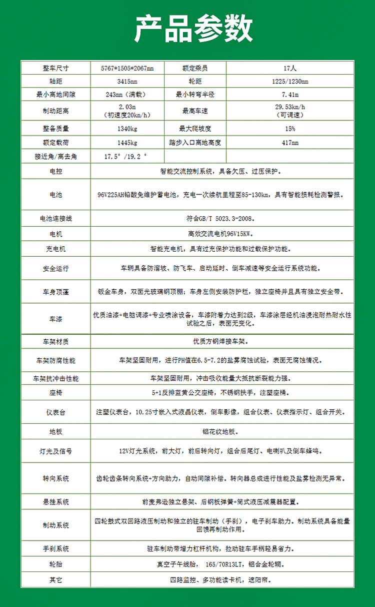 产品详情