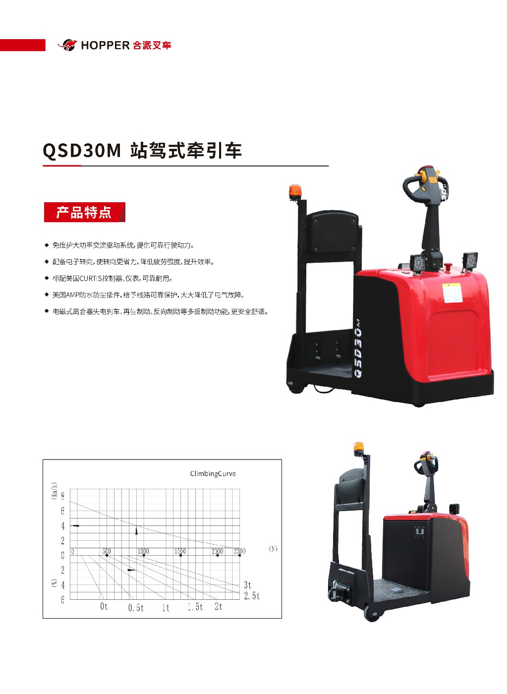合派三轮座驾式牵引车