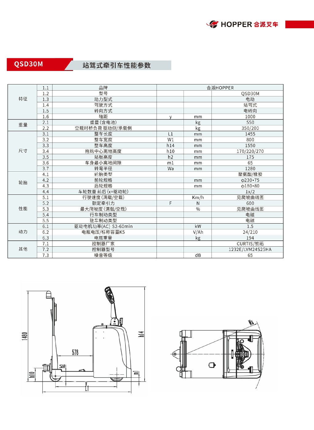 合派三轮座驾式牵引车