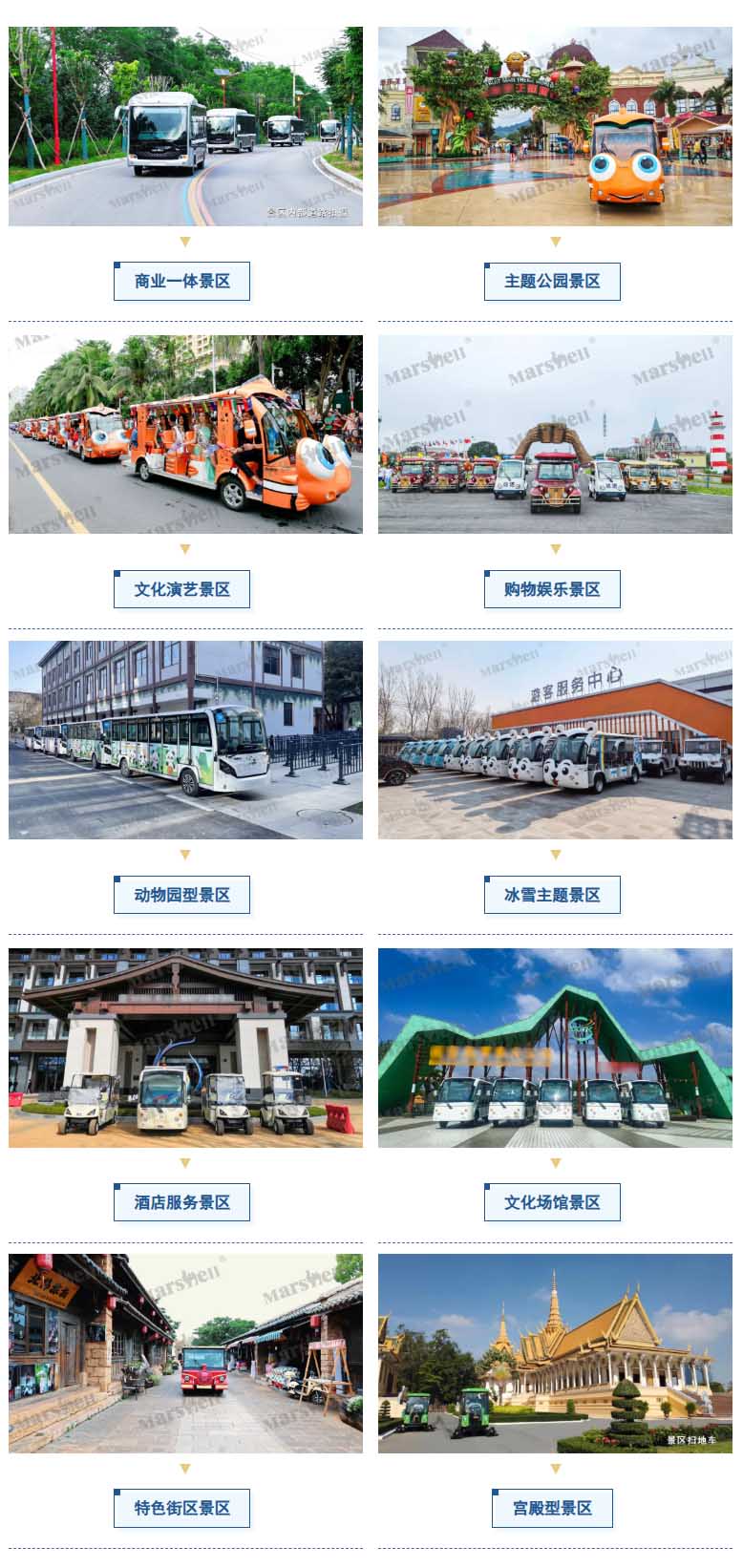 现代娱乐类景区