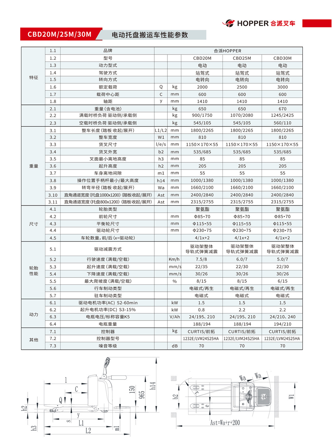 合派金刚仔电动搬运车